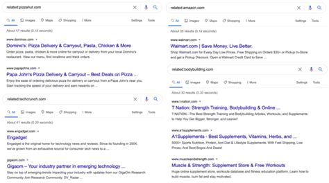 Google Search Operators: 40 Commands to Know (Improve Research ...